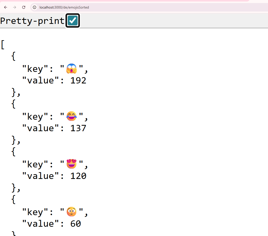YouTube Trend Analyser